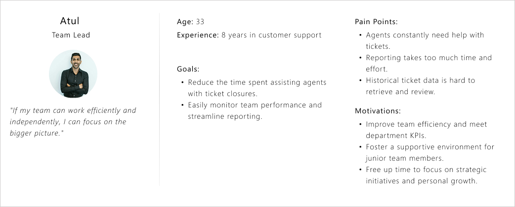 User persona representing an experienced support agent