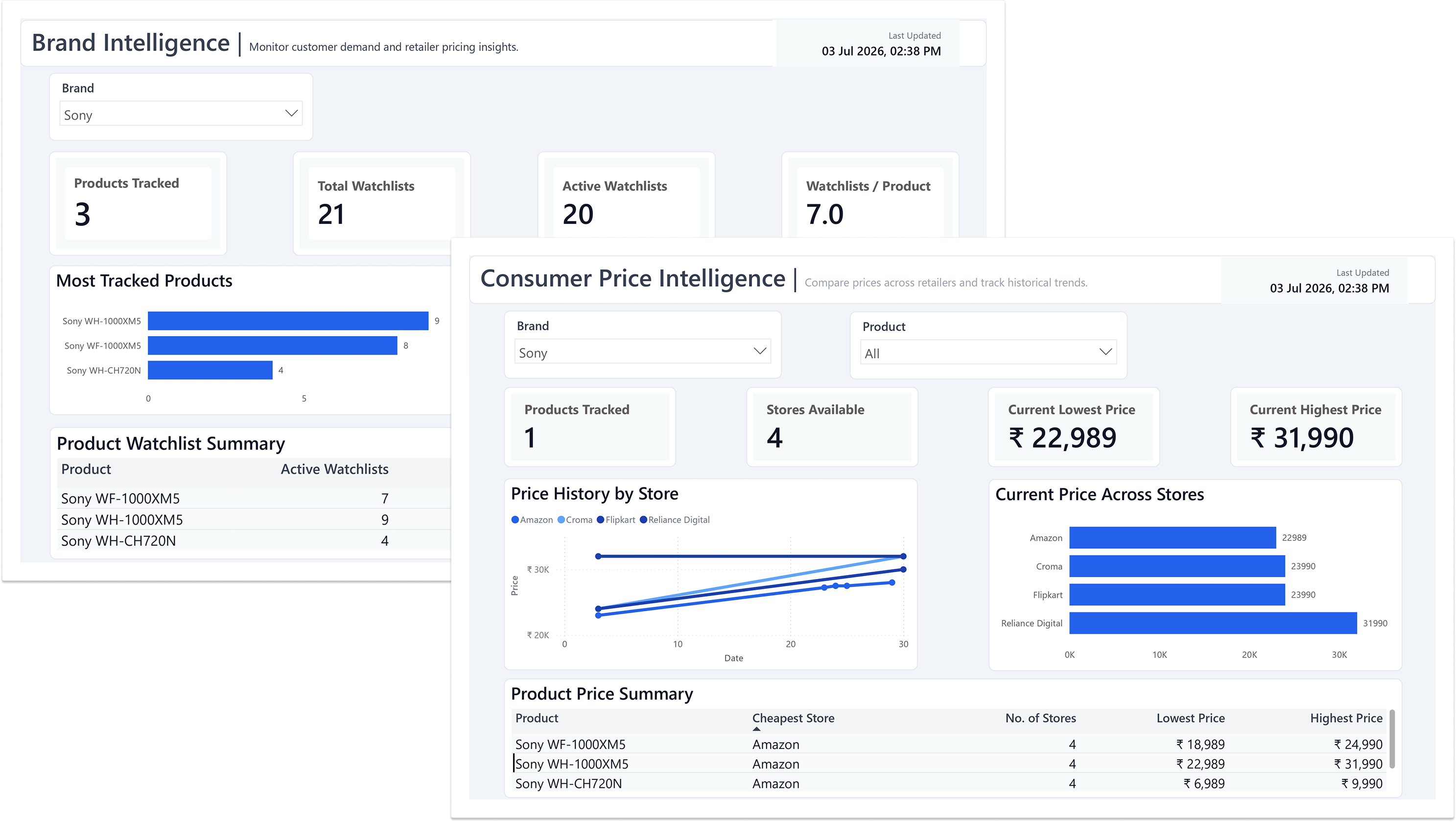 Screenshot of Project One - checkout flow
